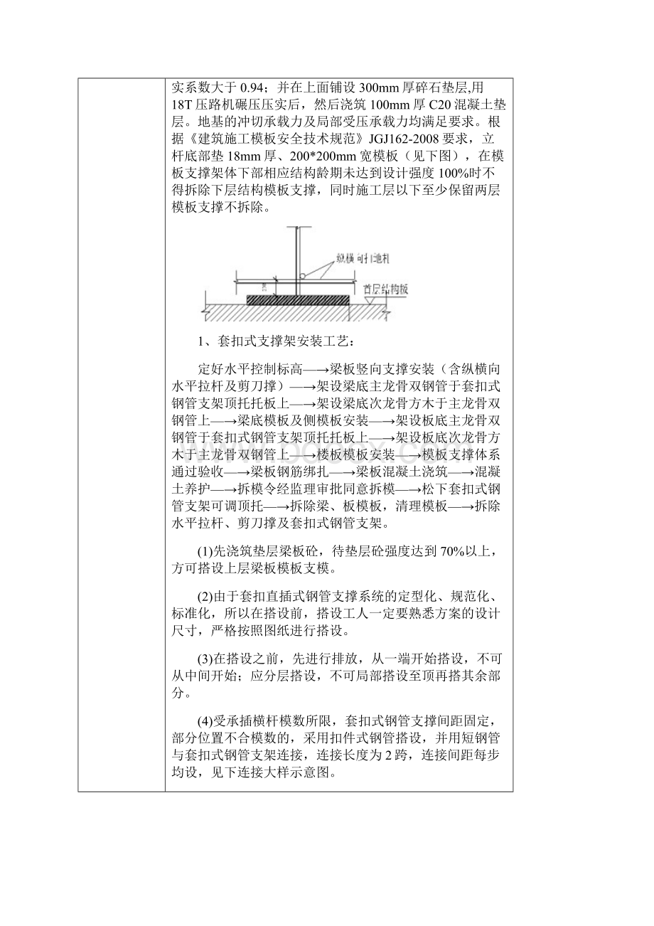 高支模技术交底.docx_第2页