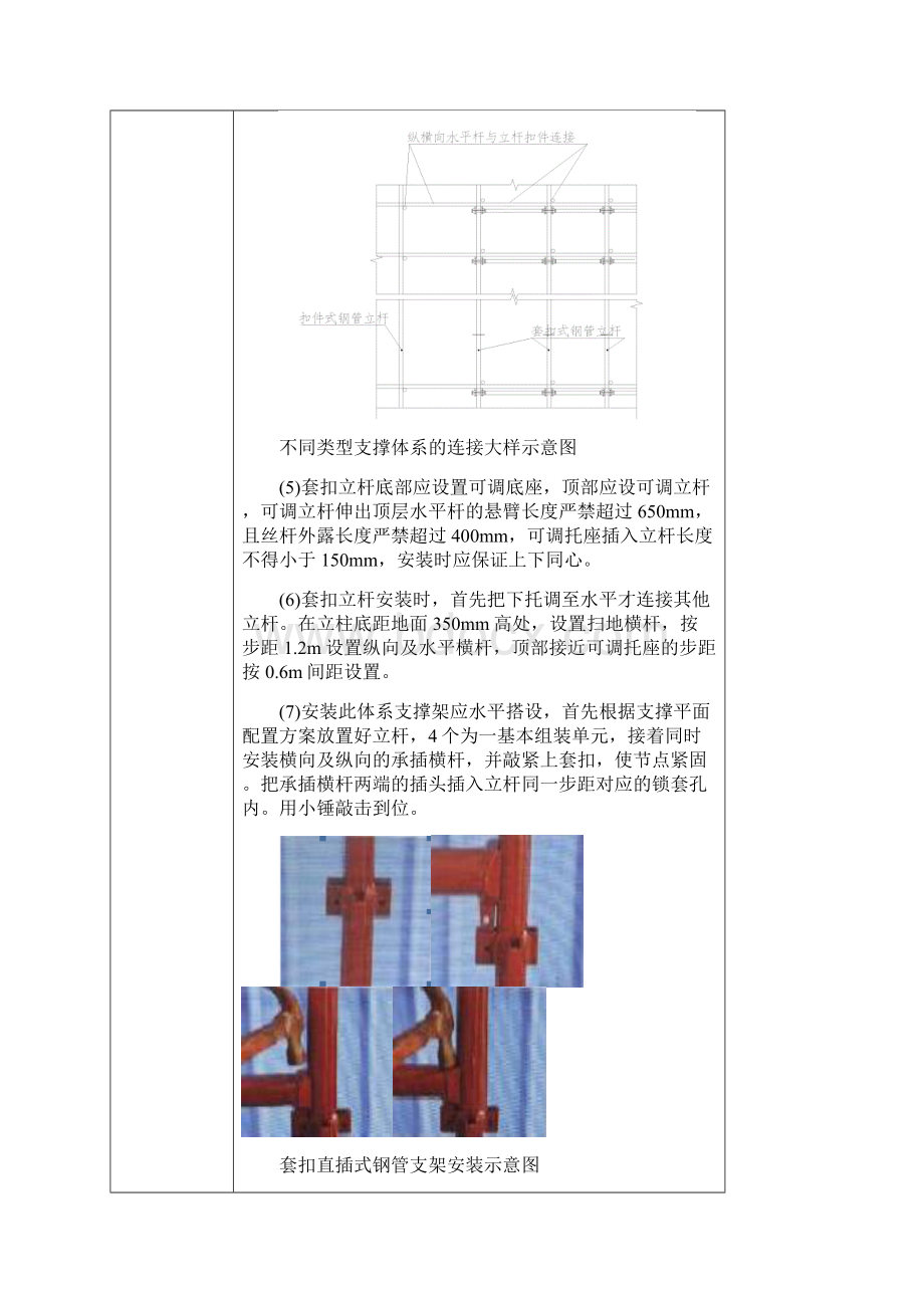 高支模技术交底.docx_第3页