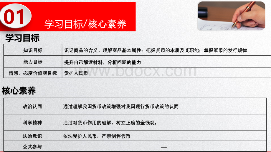 货币复习课件.pptx_第3页