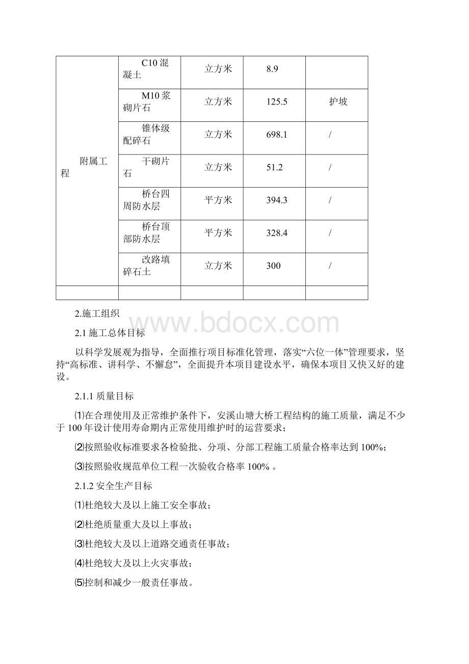 高速铁路安溪山塘大桥一级技术交底Word下载.docx_第3页