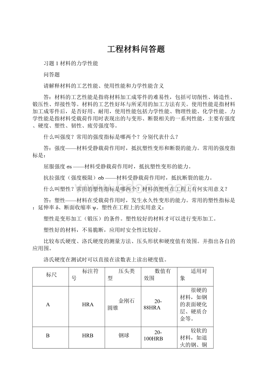 工程材料问答题Word格式文档下载.docx