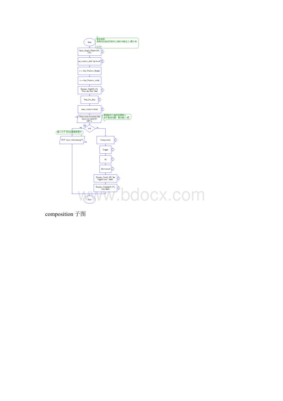 可视化计算raptorWord格式.docx_第3页