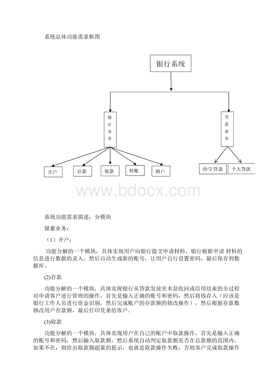 java银行系统.docx_第2页