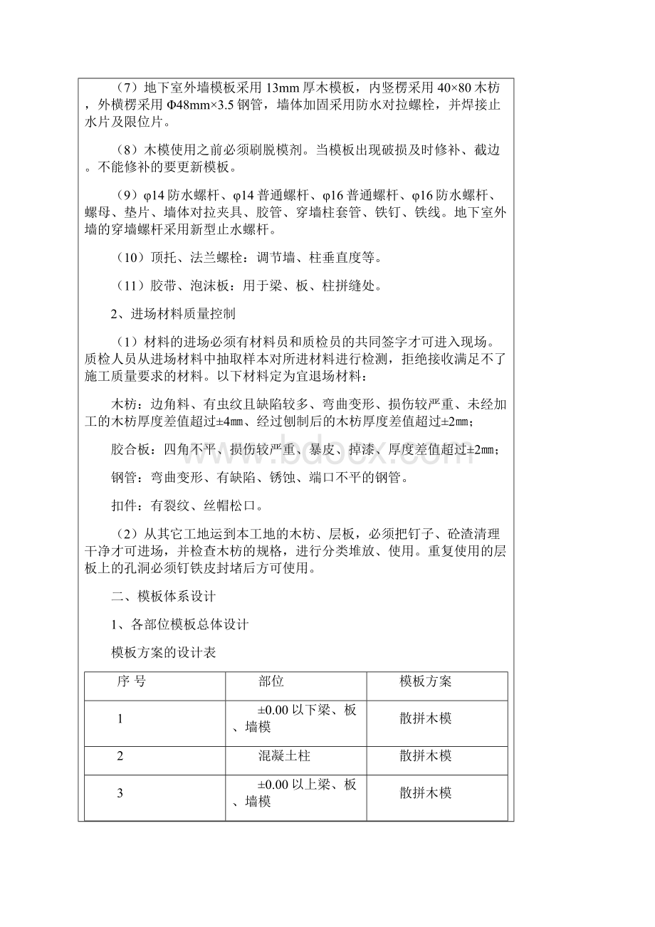 17模板施工方案交底卡.docx_第2页