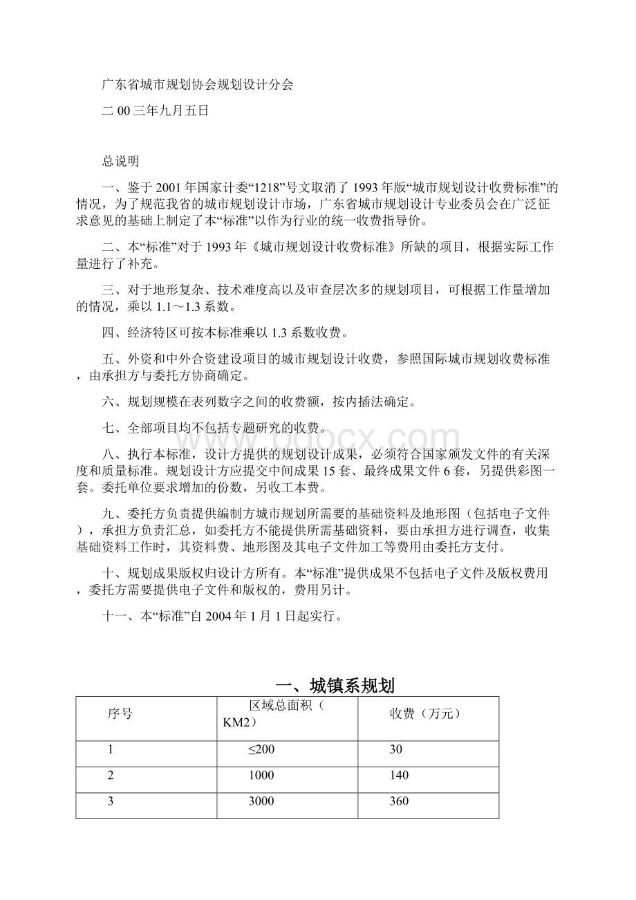 广东省城市规划收费标准的建议.docx_第2页