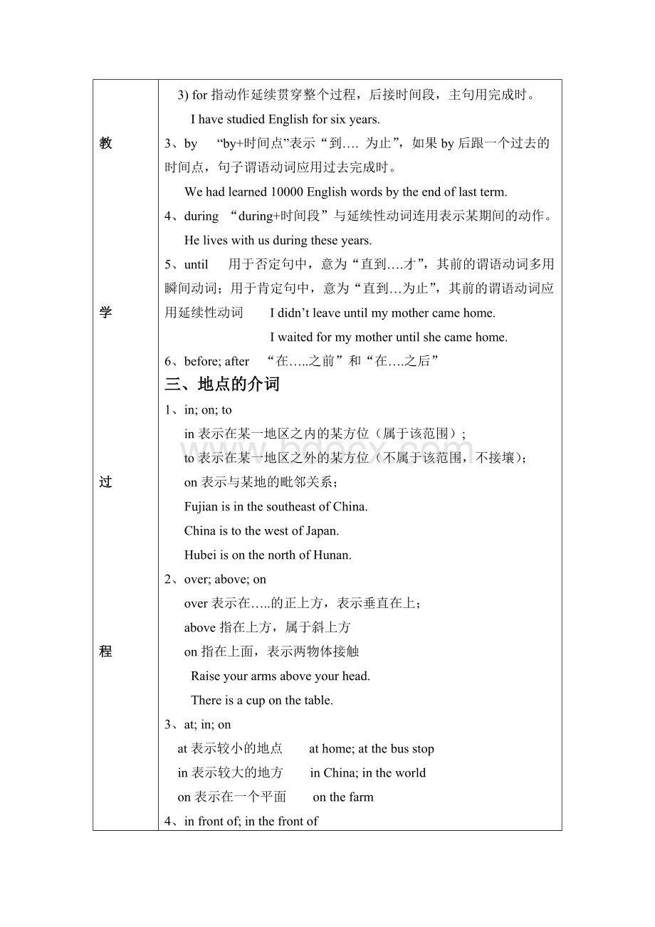 英语语法介词教案Word格式.doc_第2页