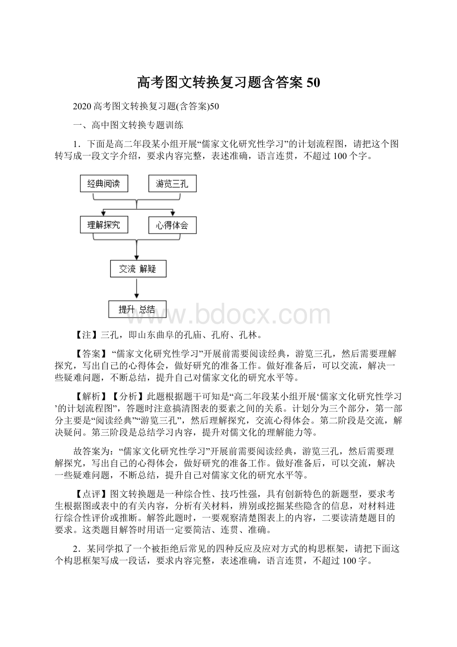 高考图文转换复习题含答案50.docx