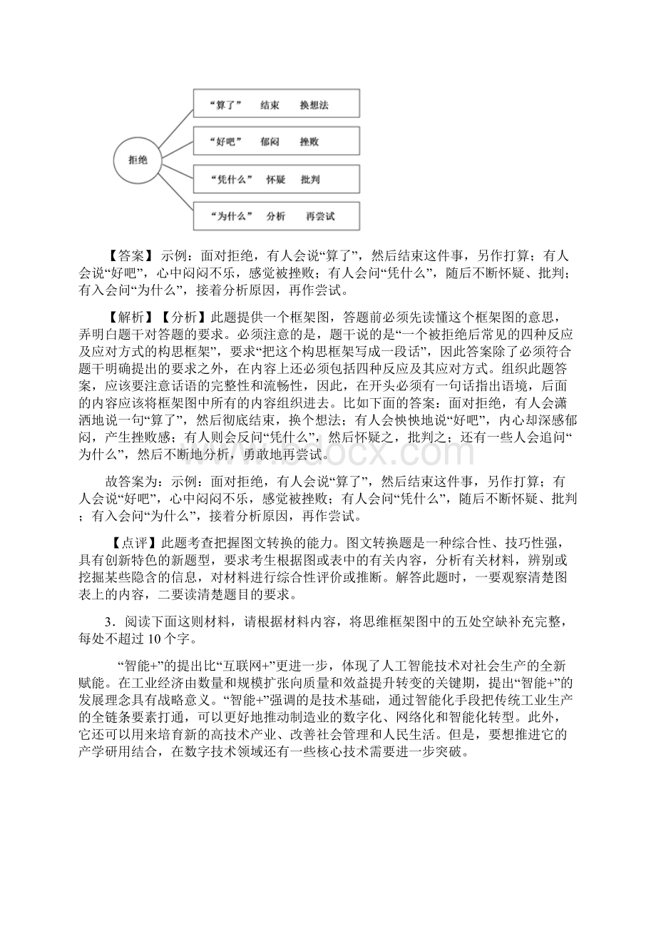 高考图文转换复习题含答案50.docx_第2页