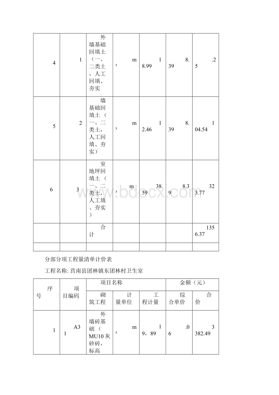 工程预决算书Word格式文档下载.docx_第3页