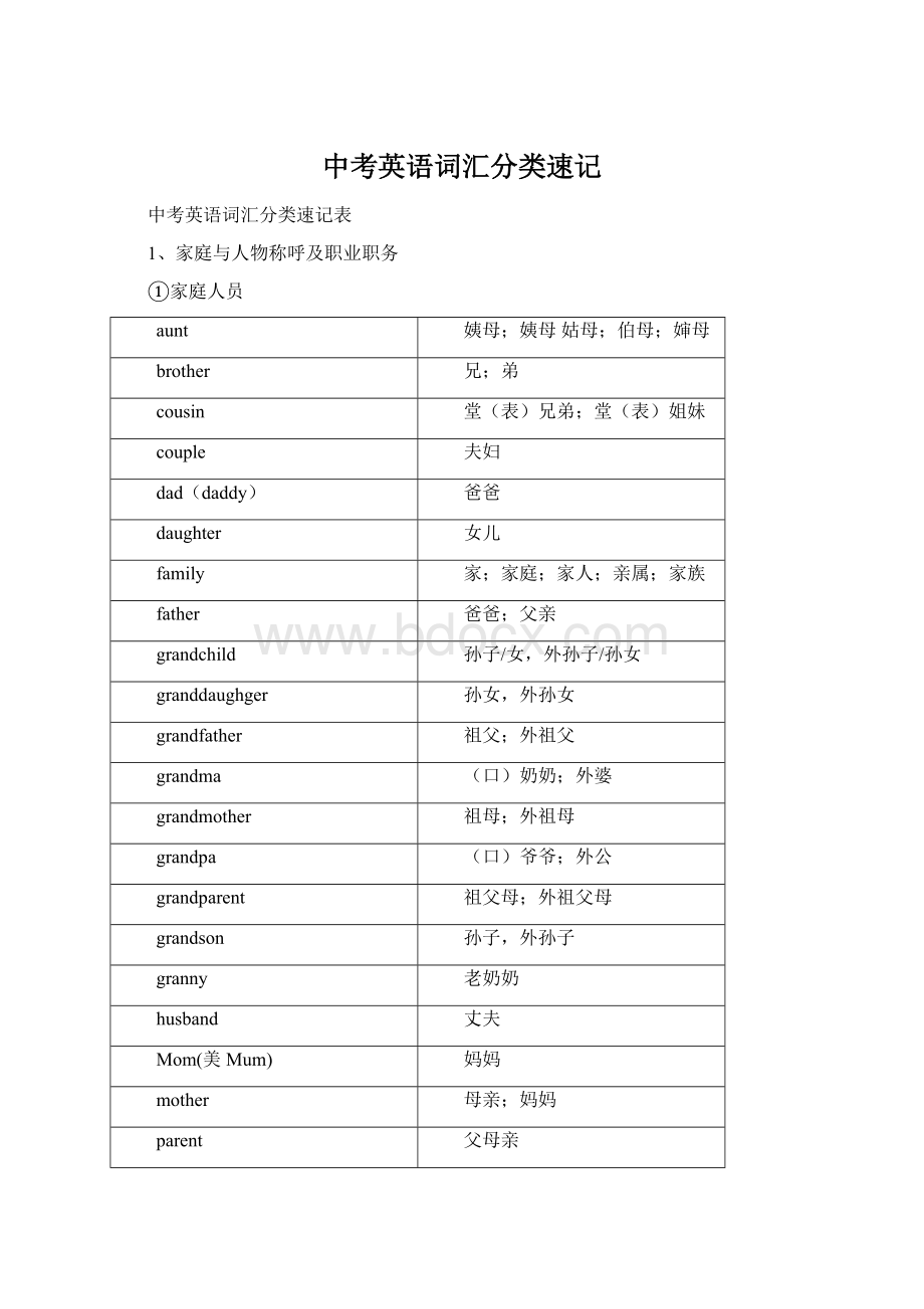 中考英语词汇分类速记文档格式.docx