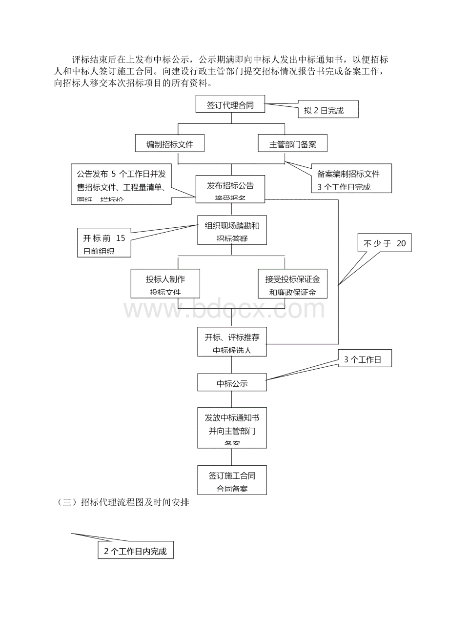 招投标代理服务方案文档格式.docx_第2页