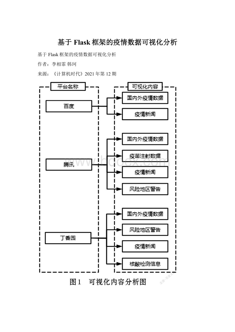 基于Flask框架的疫情数据可视化分析文档格式.docx_第1页