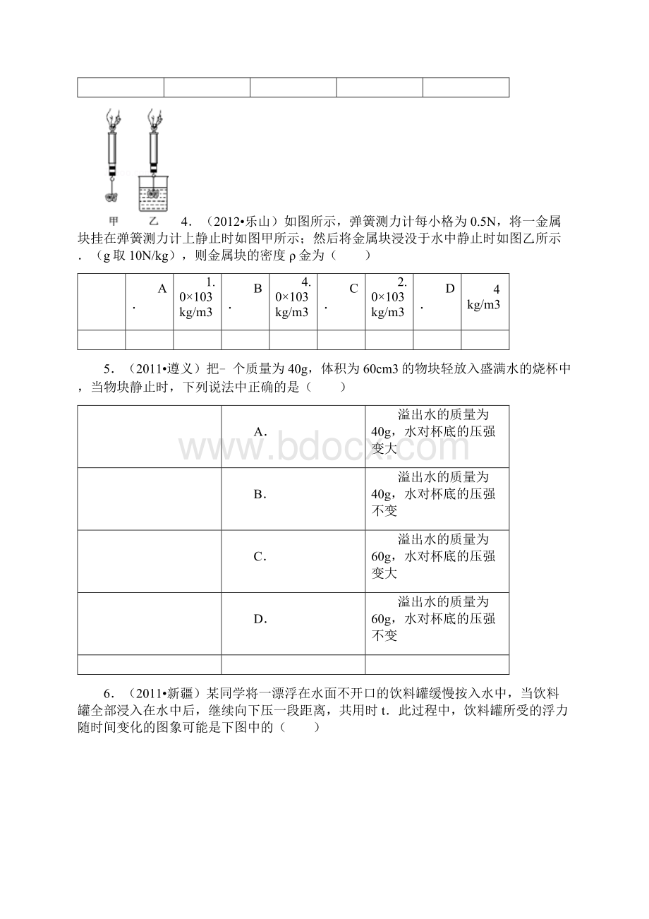 中考专题 浮力文档格式.docx_第2页