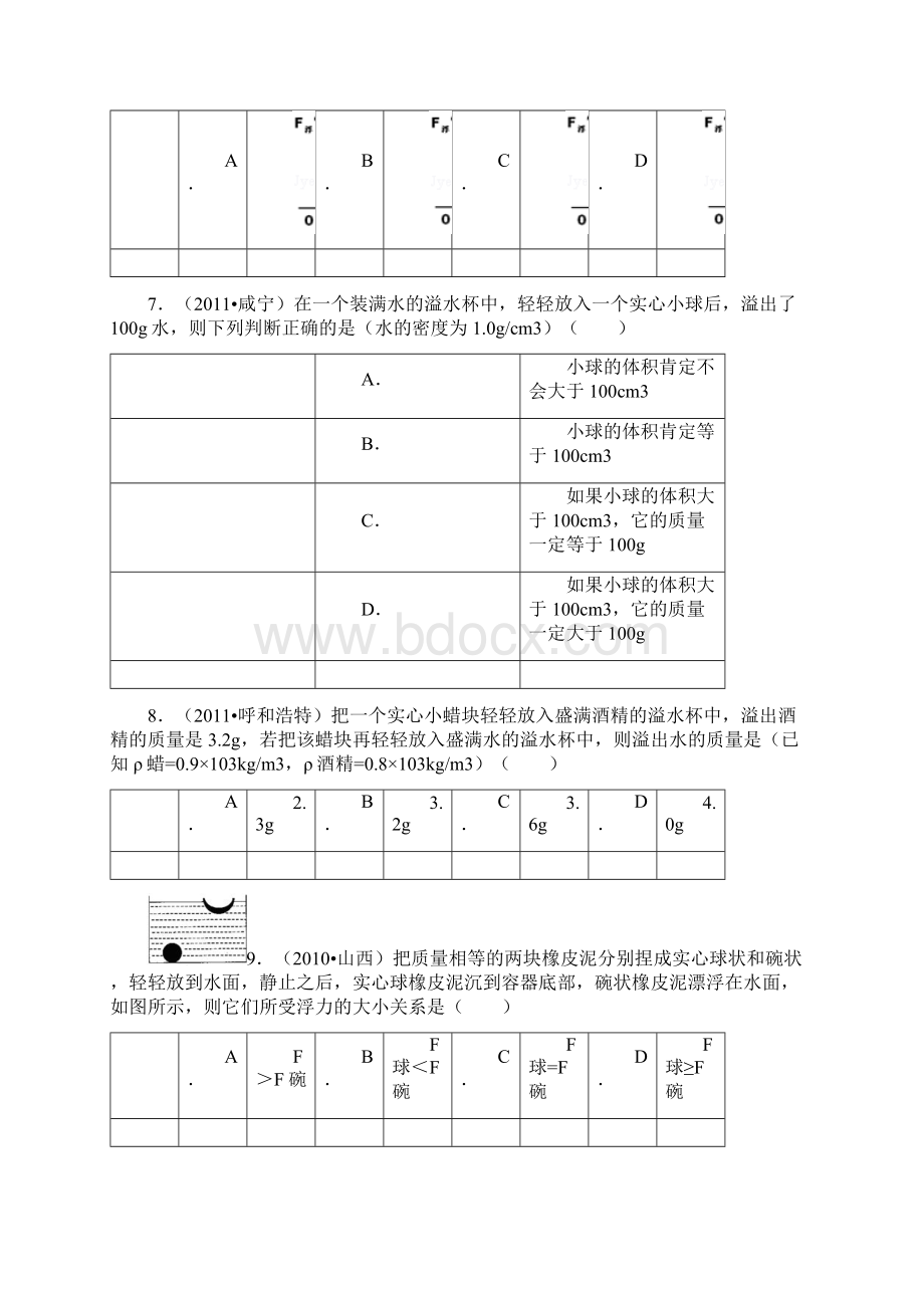 中考专题 浮力文档格式.docx_第3页