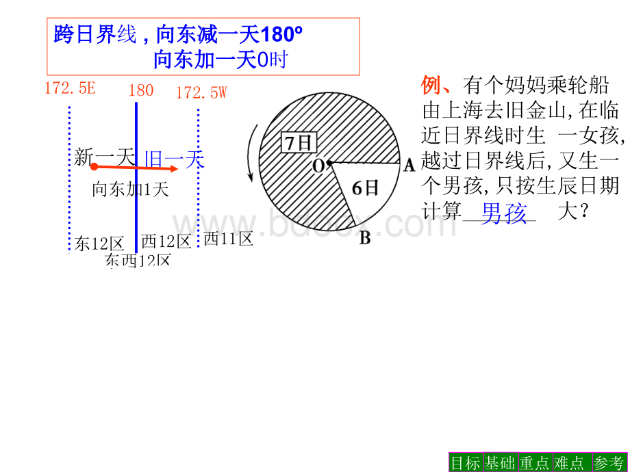 界线PPT文件格式下载.ppt_第3页