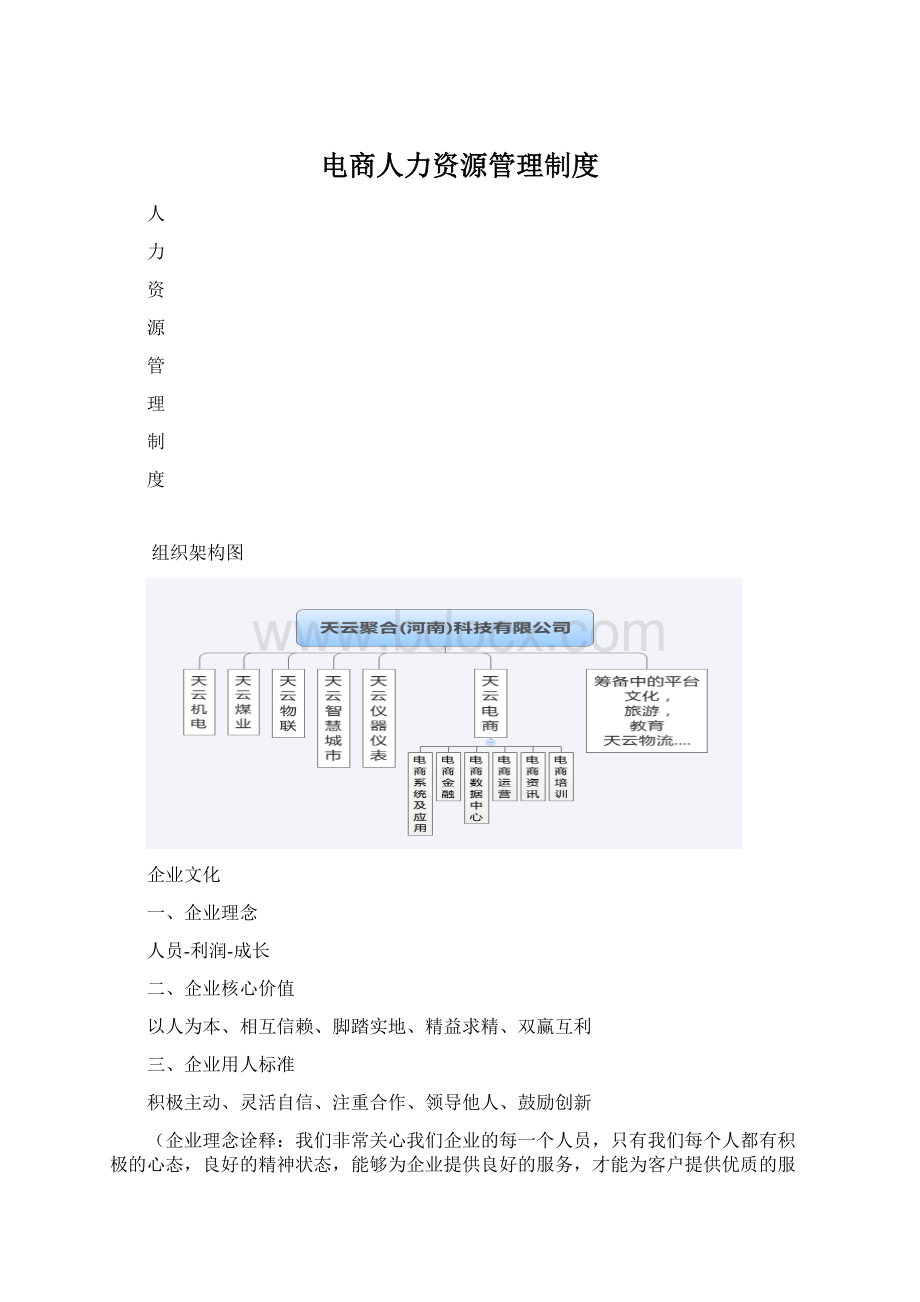 电商人力资源管理制度.docx_第1页