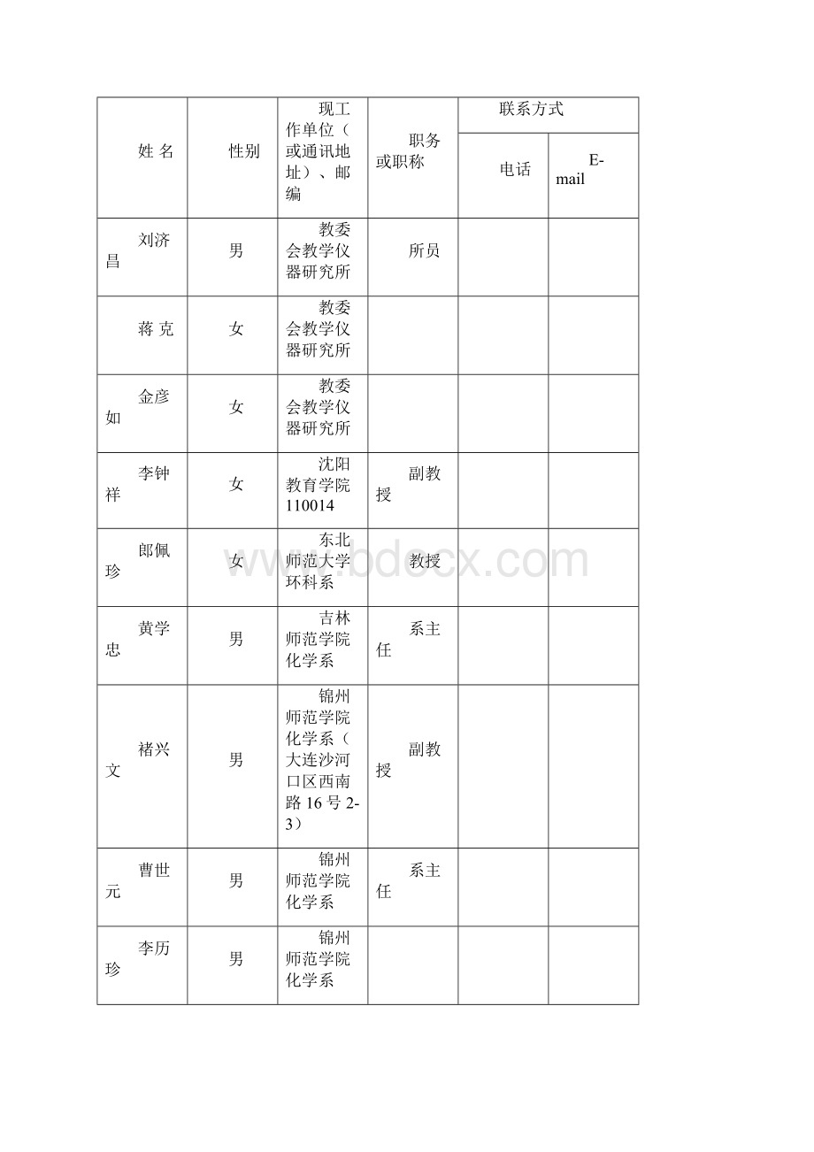 本科毕业生Word文档下载推荐.docx_第2页