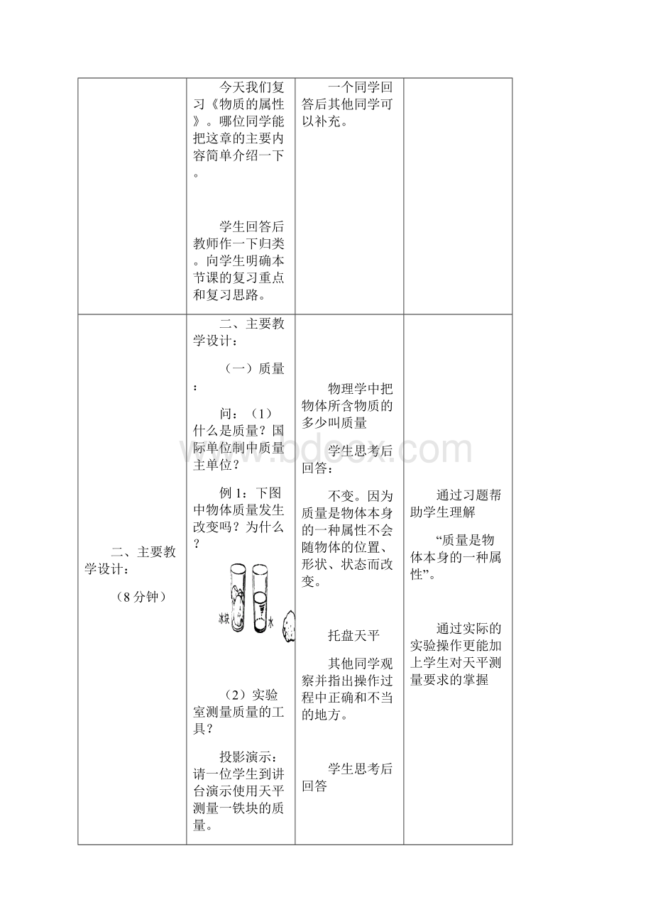 苏教版 物理 中考 基础 复习.docx_第2页