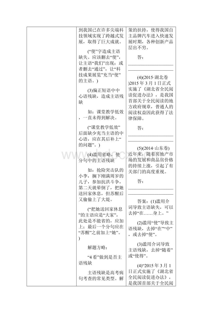 高考语文病句讲解3含答案.docx_第2页