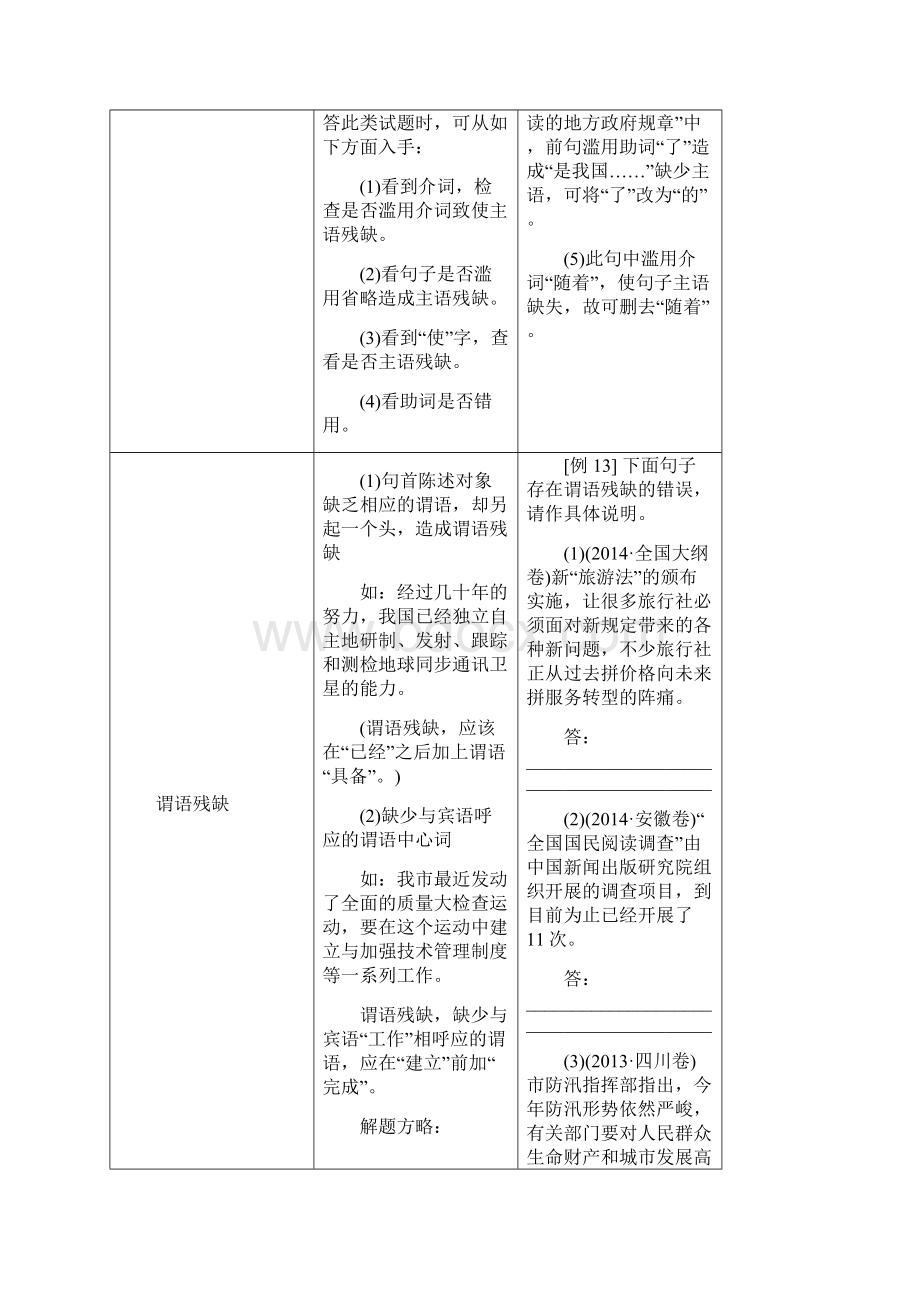 高考语文病句讲解3含答案.docx_第3页