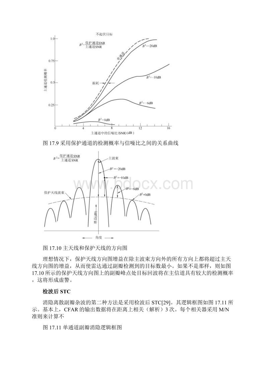 经典雷达资料第17章脉冲多普勒PD雷达2Word文件下载.docx_第3页