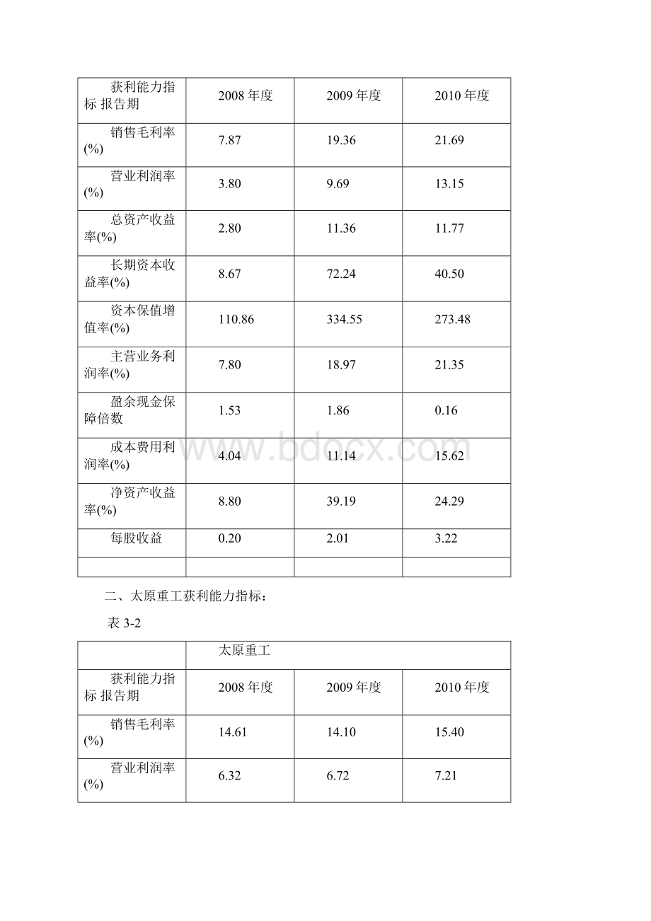 电大财务报表作业三 徐工科技获利能力分析.docx_第2页