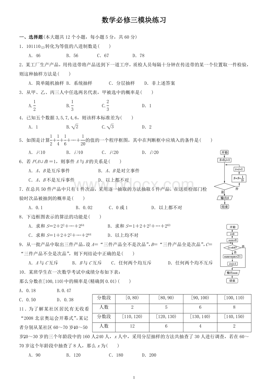 数学必修三模块试卷及答案.doc