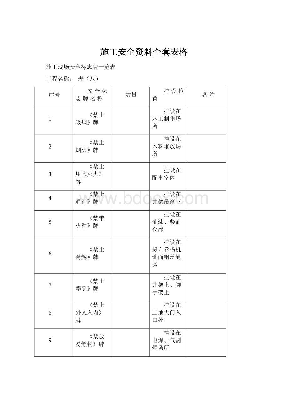 施工安全资料全套表格Word文档下载推荐.docx_第1页