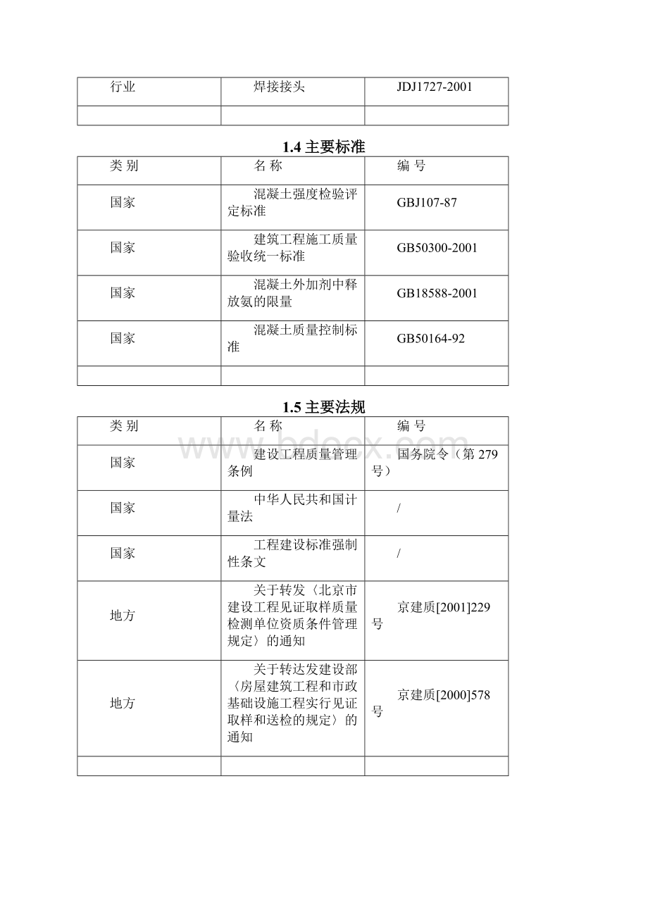 北京某住宅项目实验检验方案取样 试验方法 计划文档格式.docx_第2页