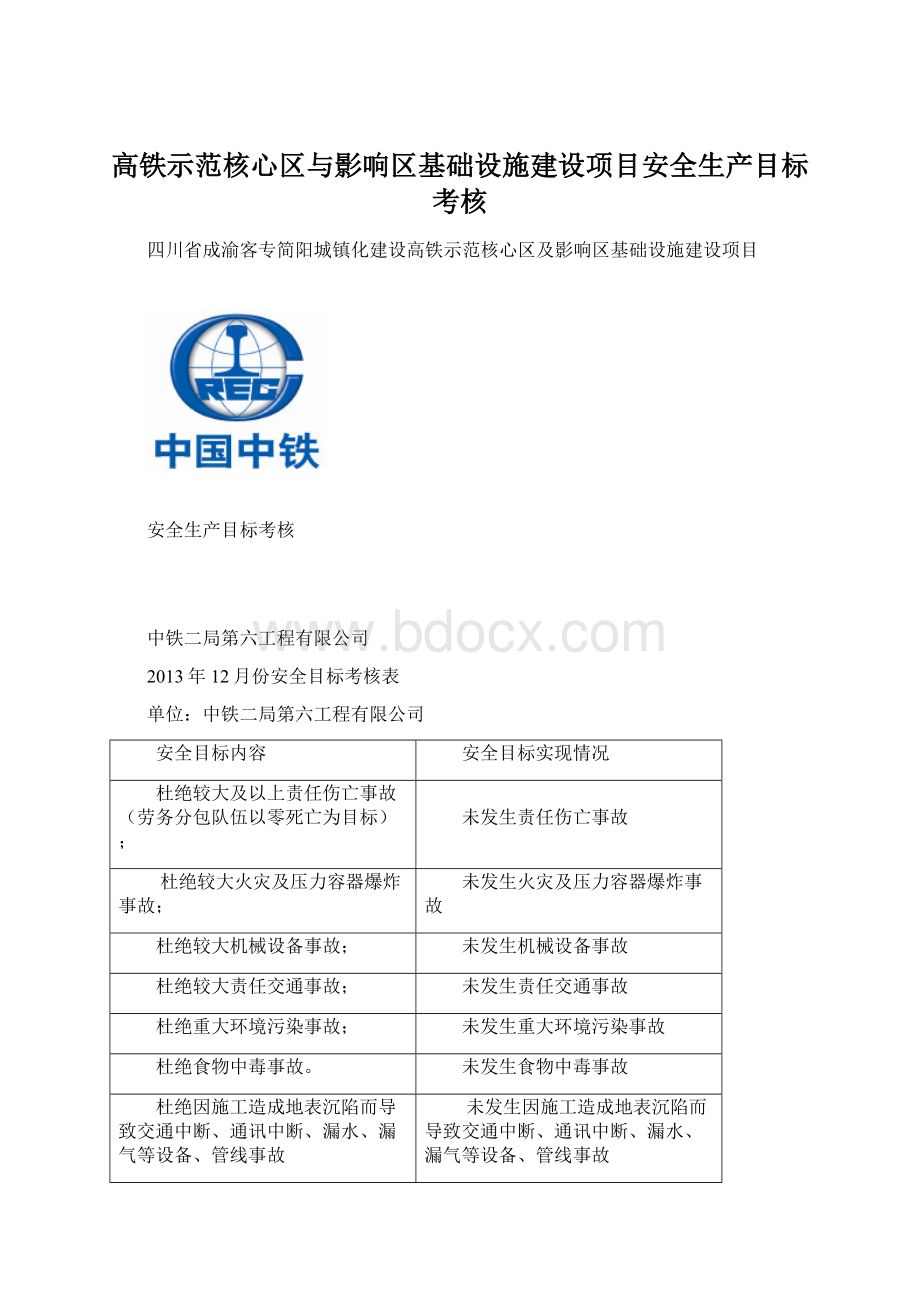 高铁示范核心区与影响区基础设施建设项目安全生产目标考核.docx