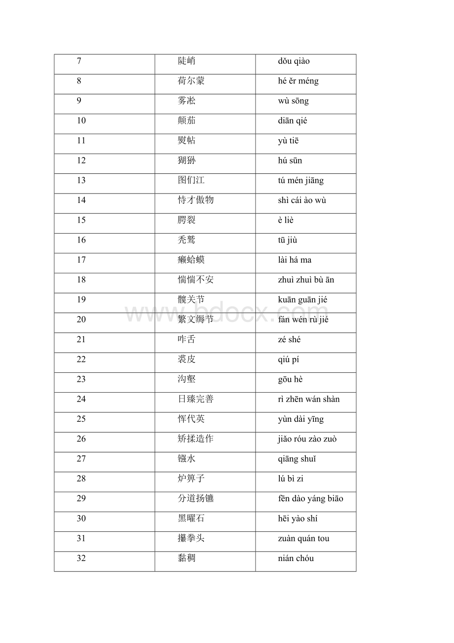 中国汉字听写大会题库113期.docx_第2页