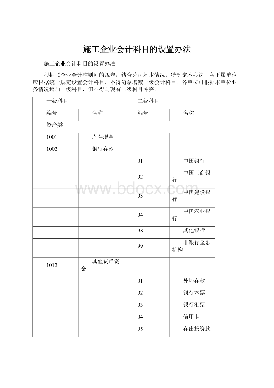 施工企业会计科目的设置办法Word格式.docx_第1页