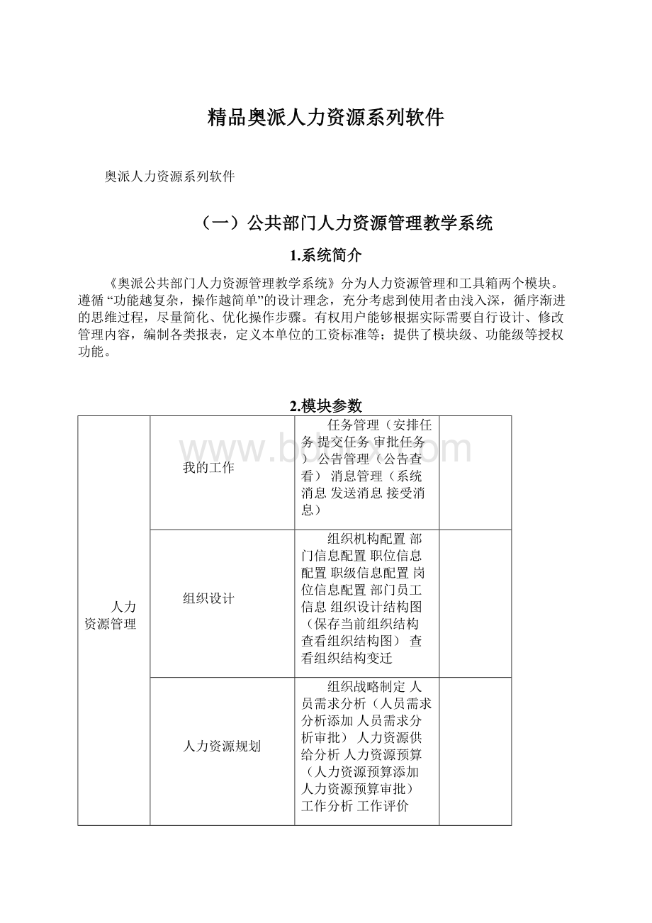 精品奥派人力资源系列软件.docx_第1页