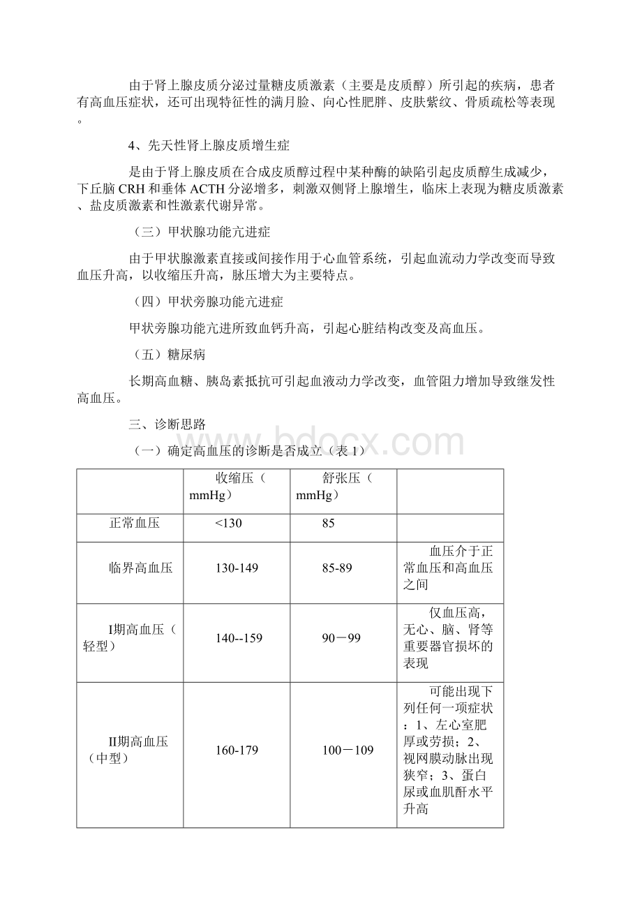 内分泌性高血压.docx_第2页