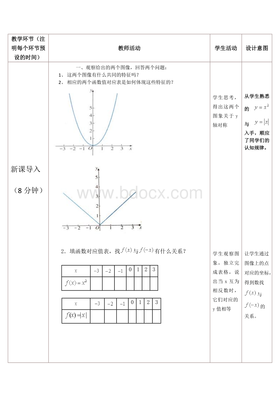 高一必修一函数的奇偶性教学设计与反思Word文档下载推荐.doc_第2页