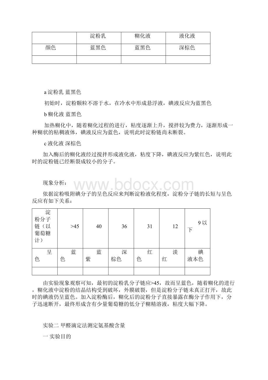 氨基酸工艺学实验.docx_第3页