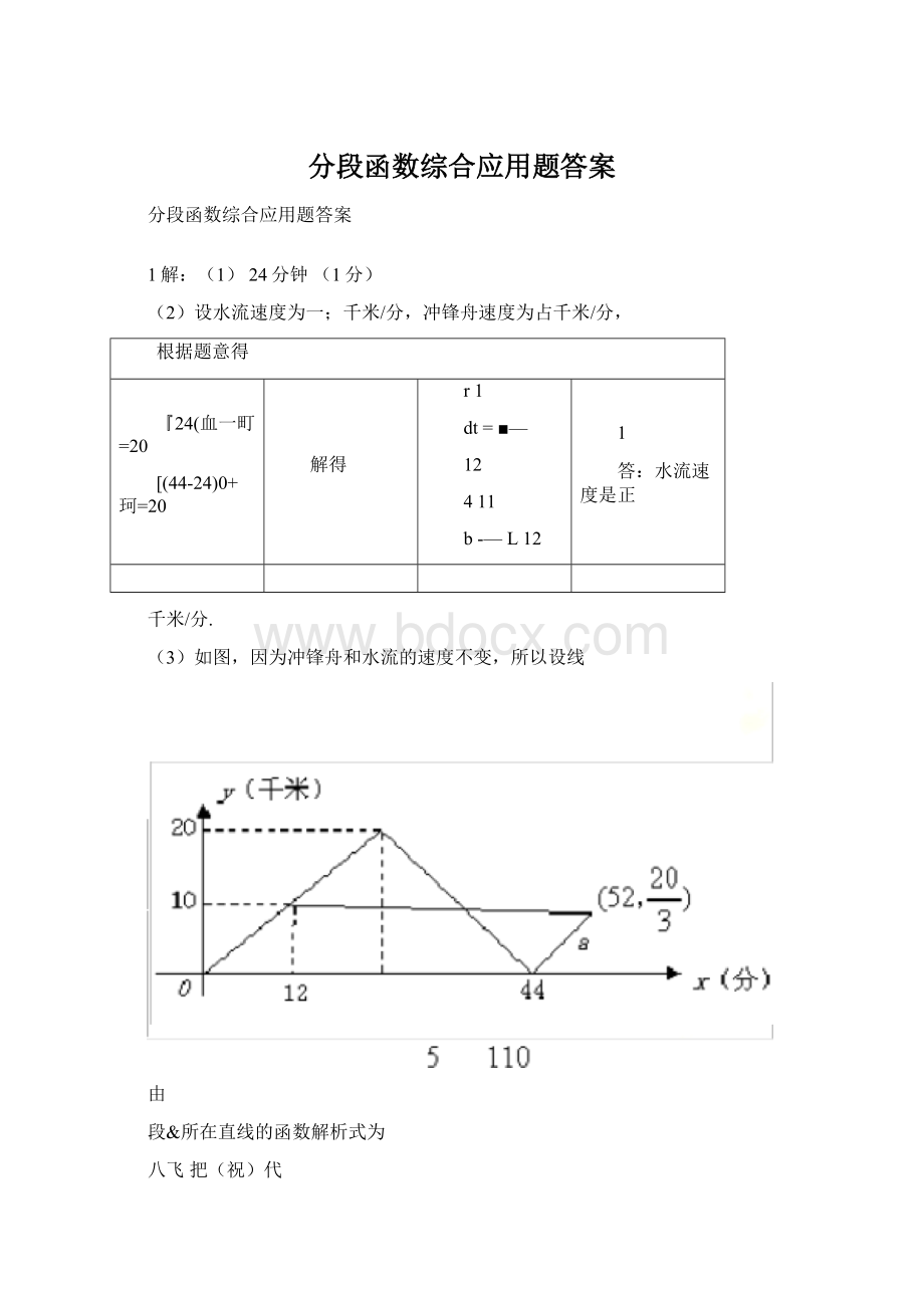 分段函数综合应用题答案Word下载.docx