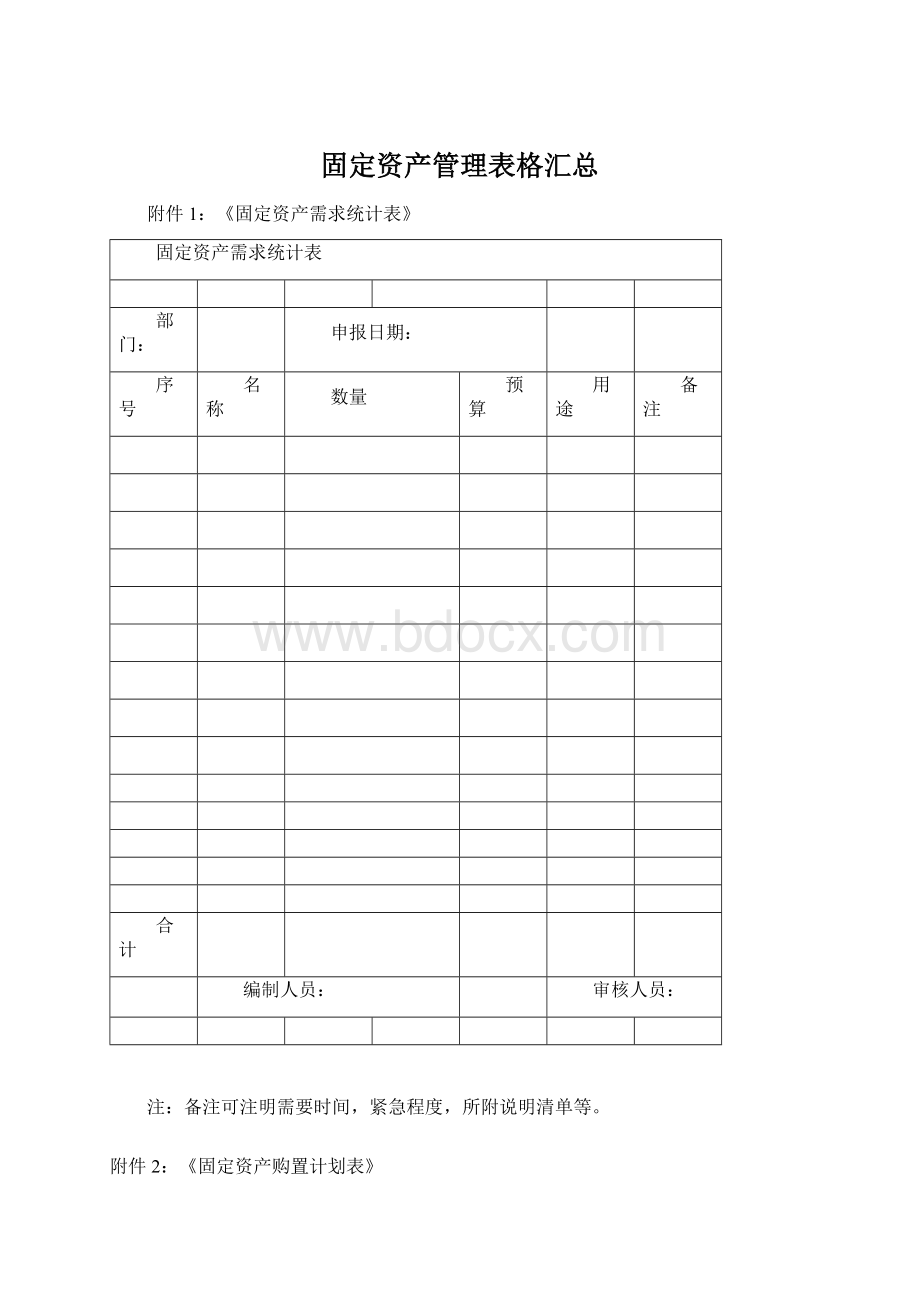 固定资产管理表格汇总Word文件下载.docx