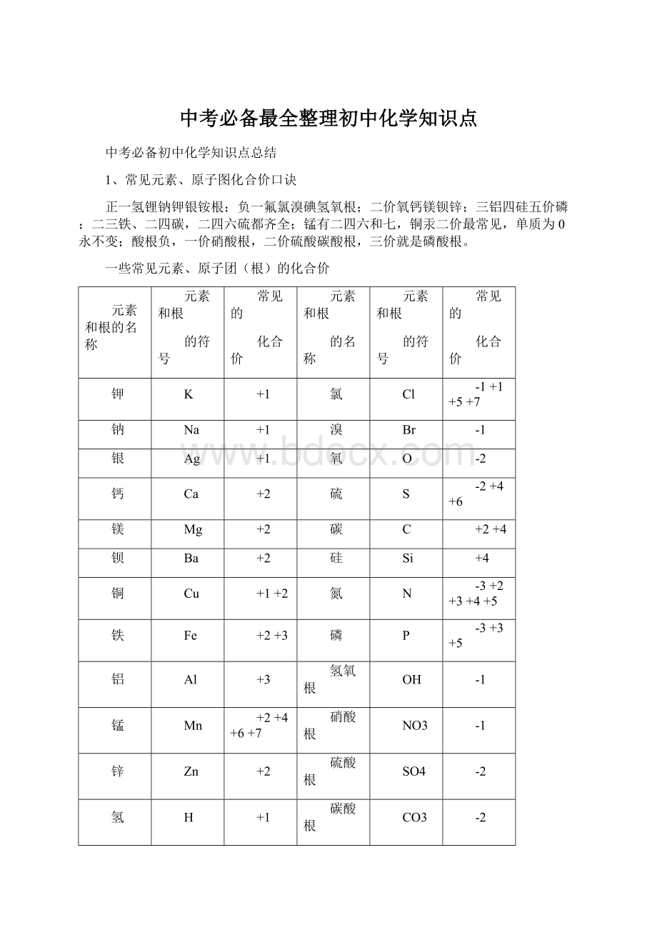 中考必备最全整理初中化学知识点.docx_第1页