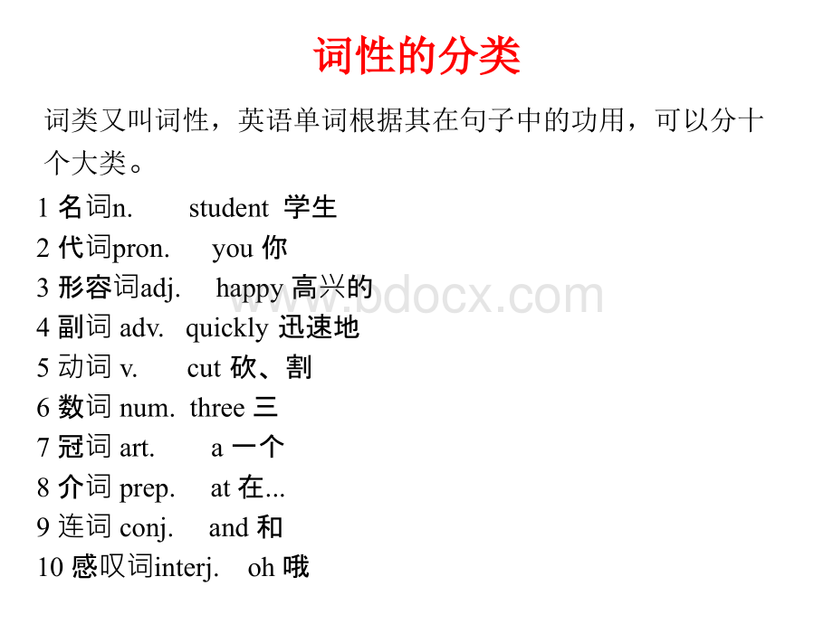 英语基础知识梳理.ppt