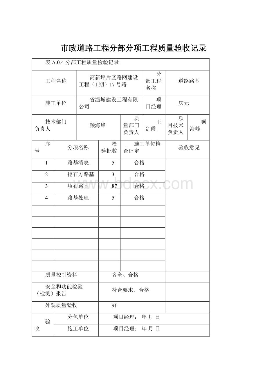 市政道路工程分部分项工程质量验收记录Word文档格式.docx