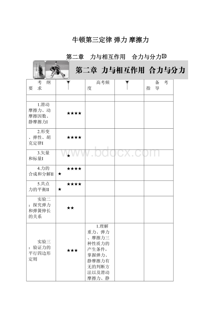 牛顿第三定律 弹力 摩擦力Word文档下载推荐.docx_第1页