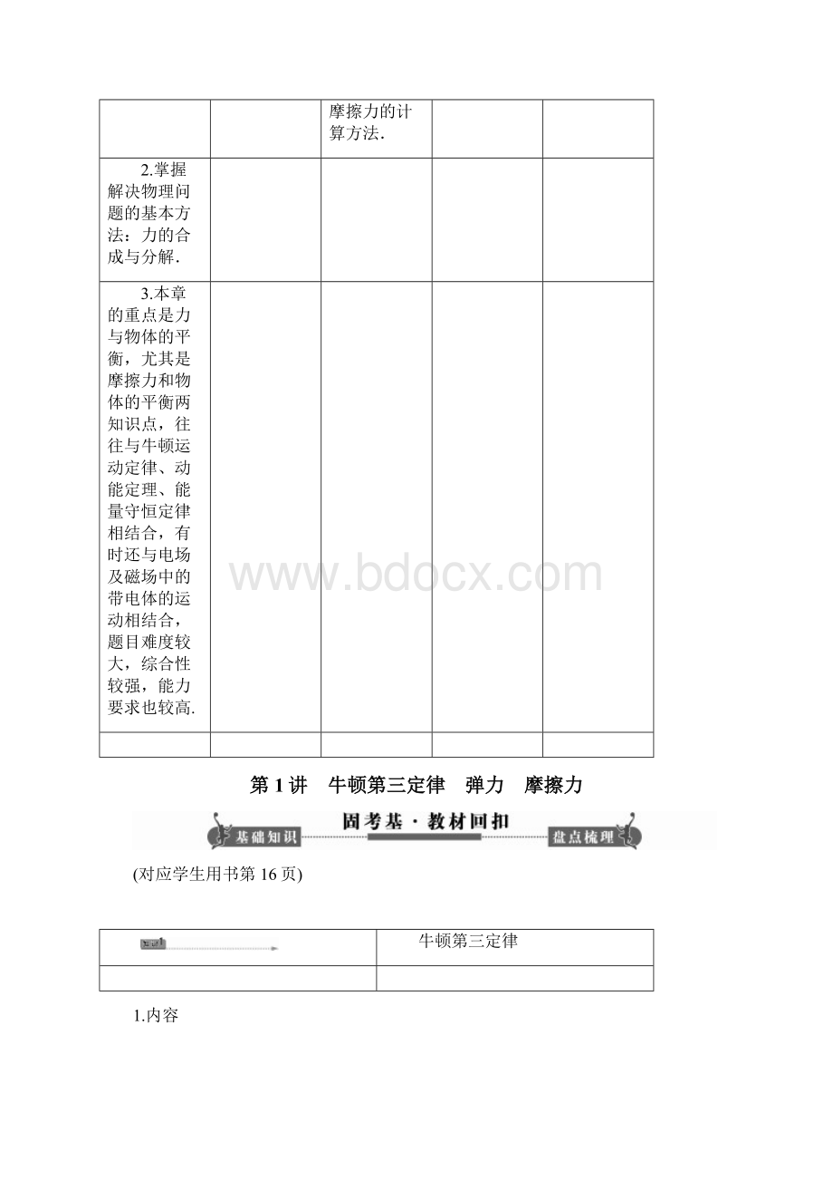 牛顿第三定律 弹力 摩擦力Word文档下载推荐.docx_第2页