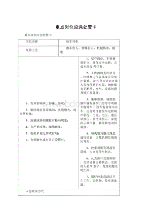 重点岗位应急处置卡.docx