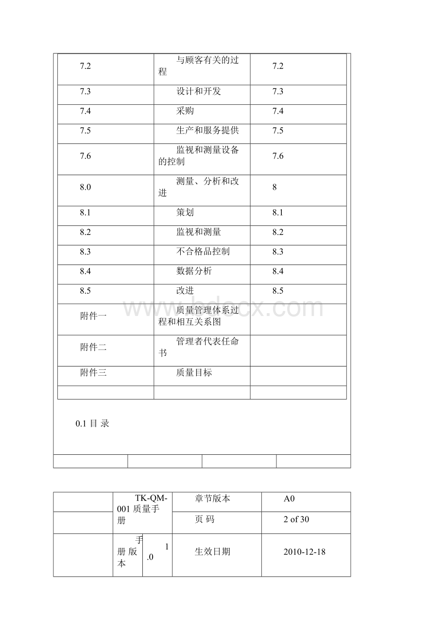 质量手册Word文件下载.docx_第3页