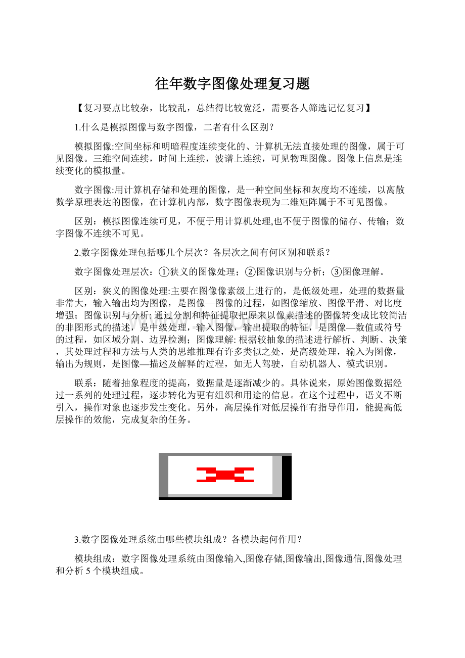 往年数字图像处理复习题.docx