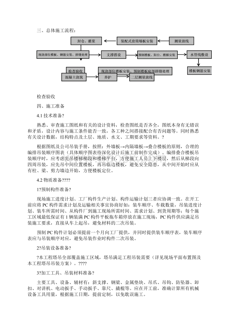 预制构件吊装施工方案文档格式.docx_第2页