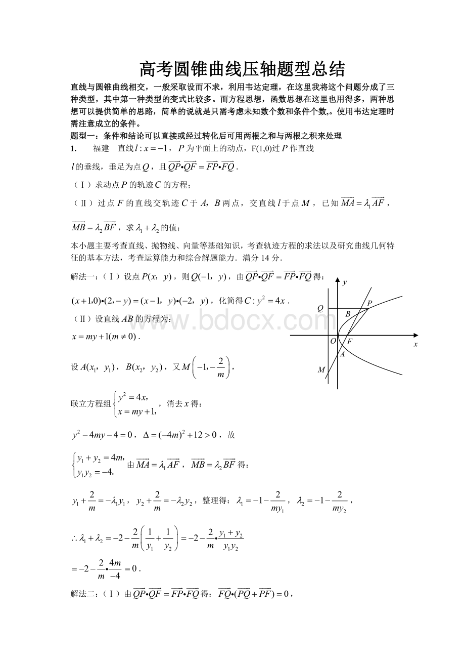 高考圆锥曲线压轴题型总结.doc