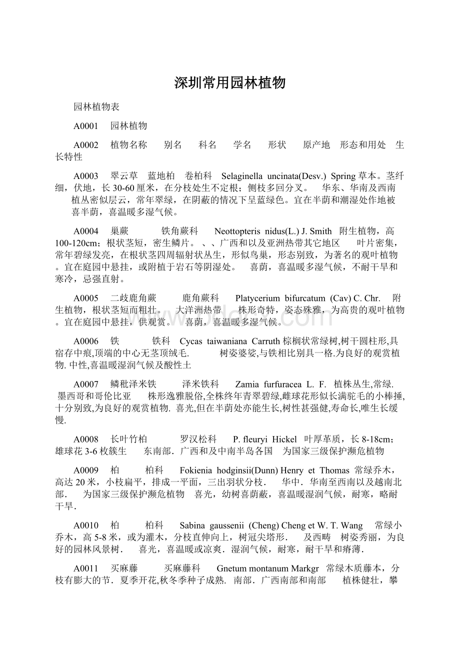 深圳常用园林植物.docx_第1页