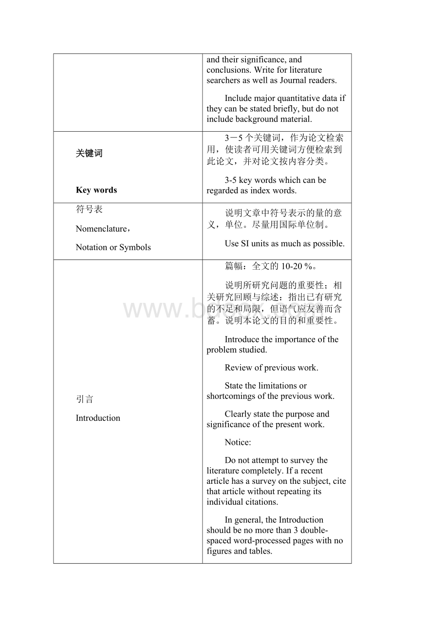 英文科研论文写作技巧.docx_第3页